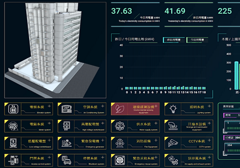 大樓管理